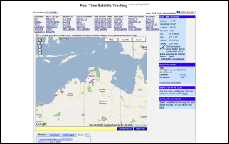 Real Time Satellite Tracking